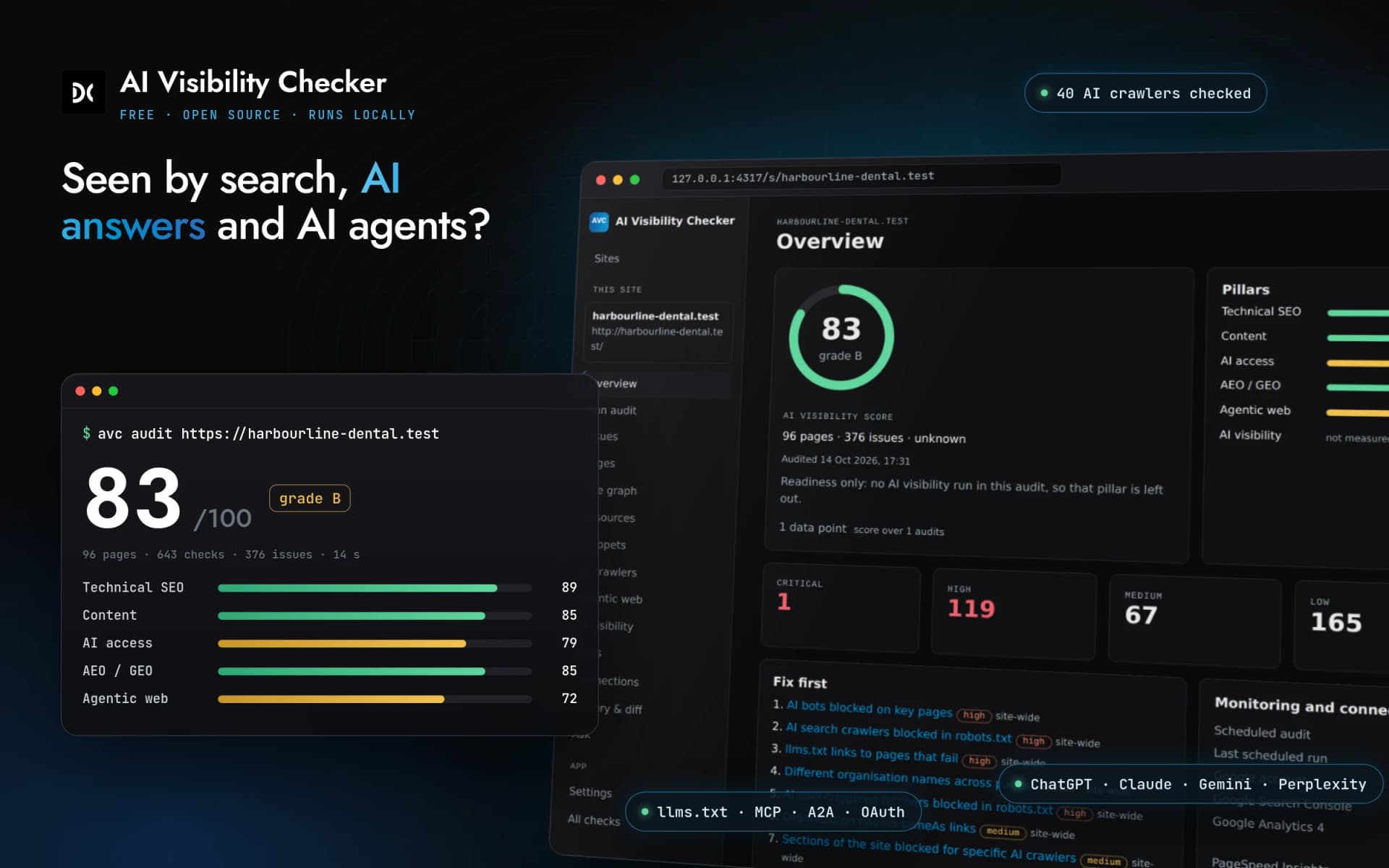 The AI Visibility Checker app: a terminal audit scoring a demo site 83 out of 100 across technical SEO, content, AI access, AEO/GEO and agentic web, in front of the local dashboard overview.