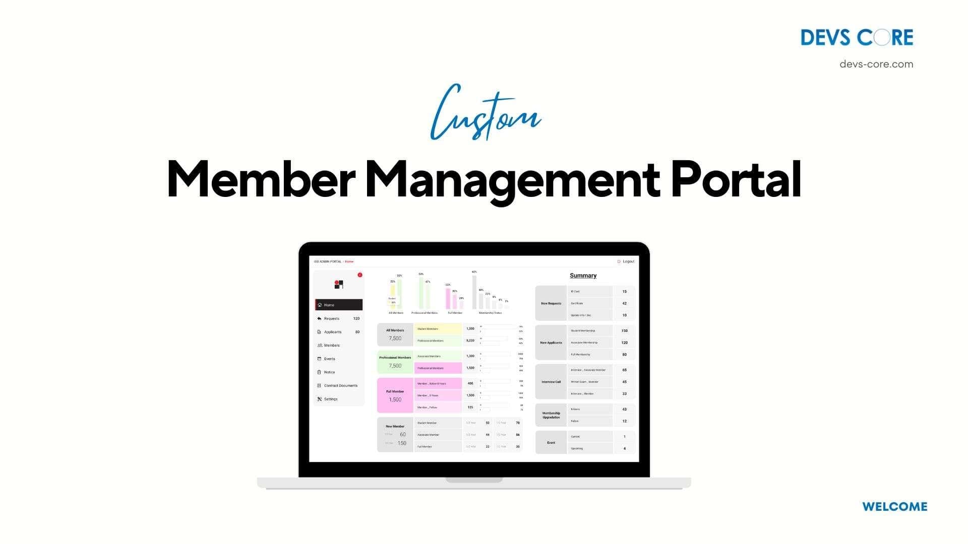 Member Management Portal Development – Case Study