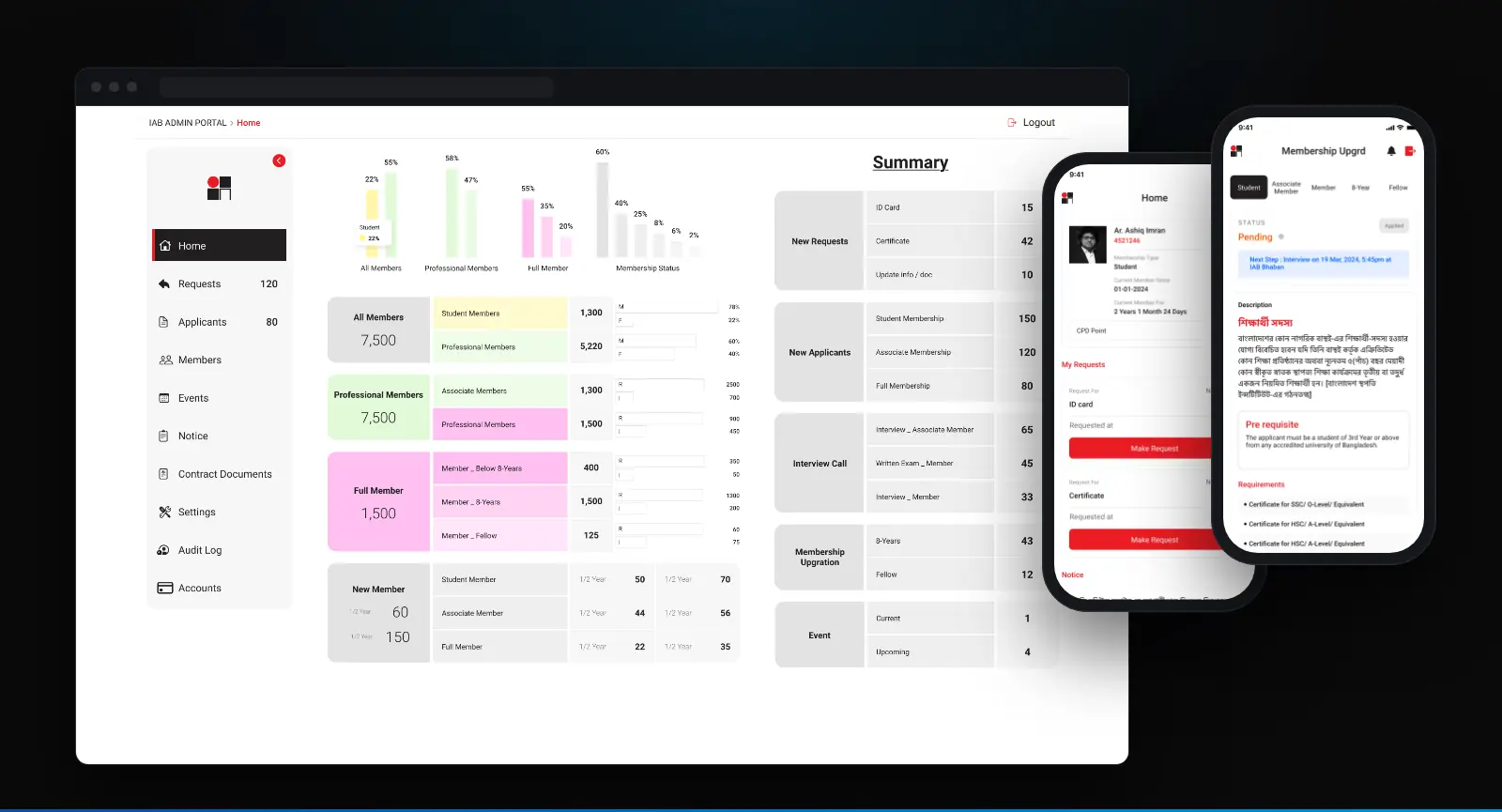 IAB admin portal dashboard and member portal on mobile, built by Devs Core for an architects’ association
