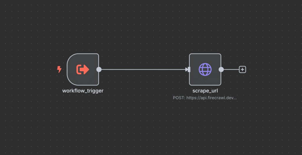 Firecrawl scraping a TechCrunch article and returning clean markdown.
