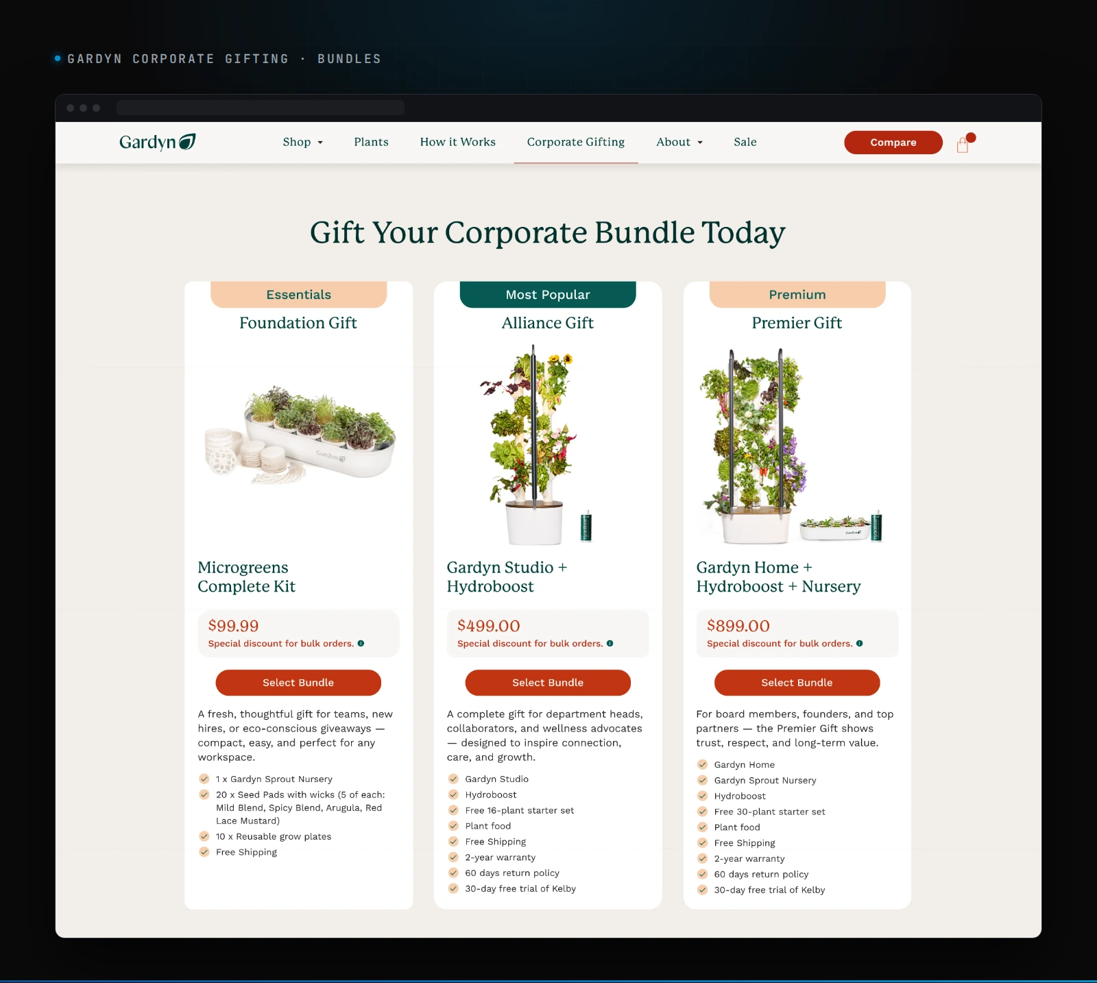 Gardyn corporate gift bundles: Foundation, Alliance and Premier gifts