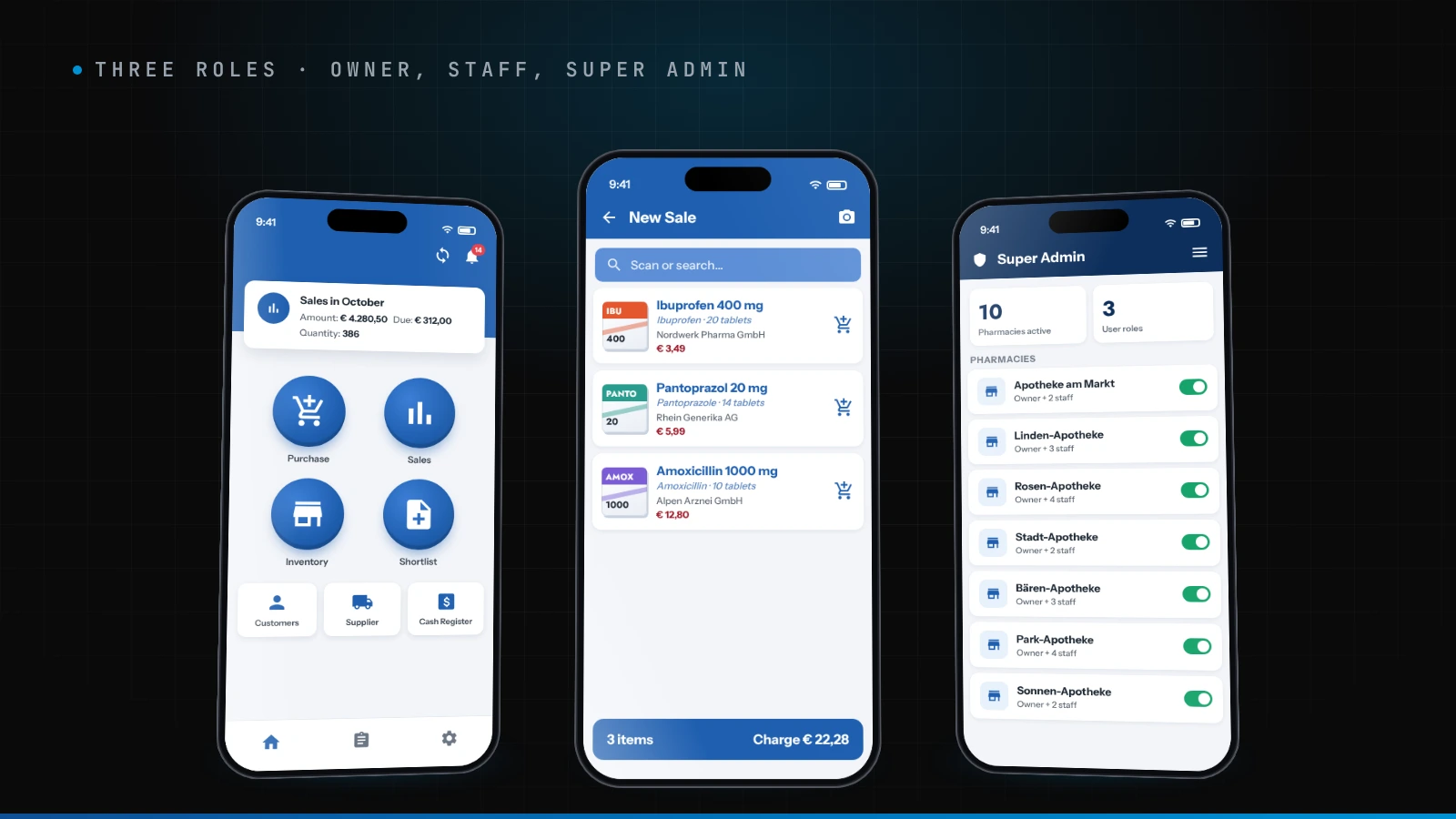 Digital Pharmacy owner dashboard with monthly sales, plus the staff sale screen and the super admin view