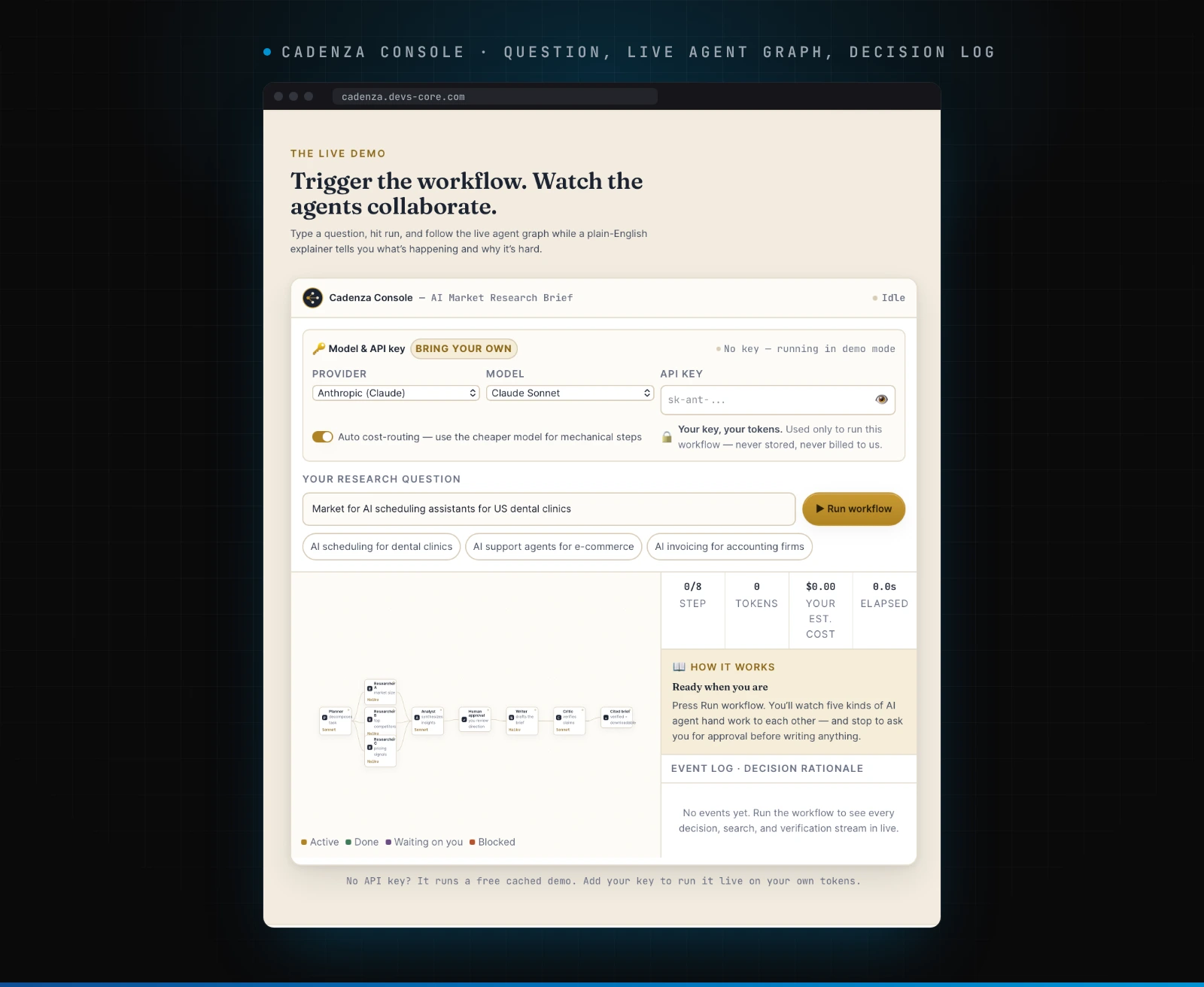 The Cadenza console: research question, model and key settings, the live agent graph and the event log