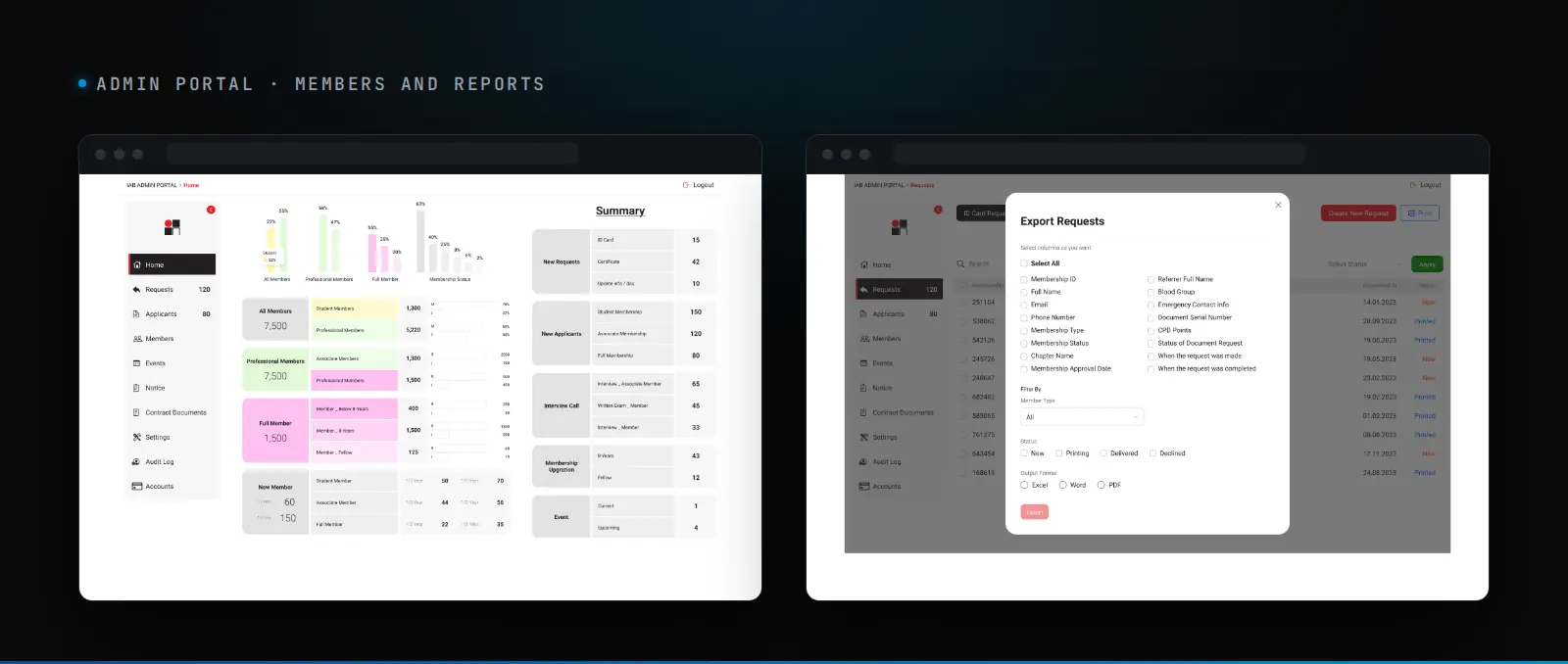 IAB admin portal: the member summary dashboard and exporting records