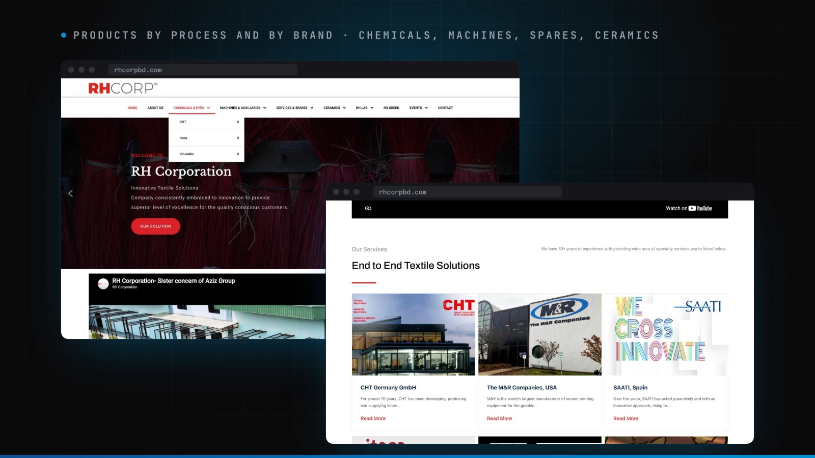 RH Corporation website navigation: chemicals and dyes, machines and auxiliaries, services and spares, ceramics, RH Lab and events