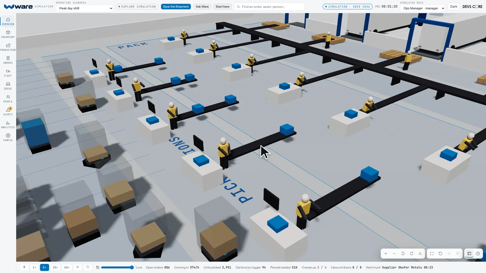 Ware's pick and pack area in 3D: packers at their benches, parcels on the belts and the sorter beyond