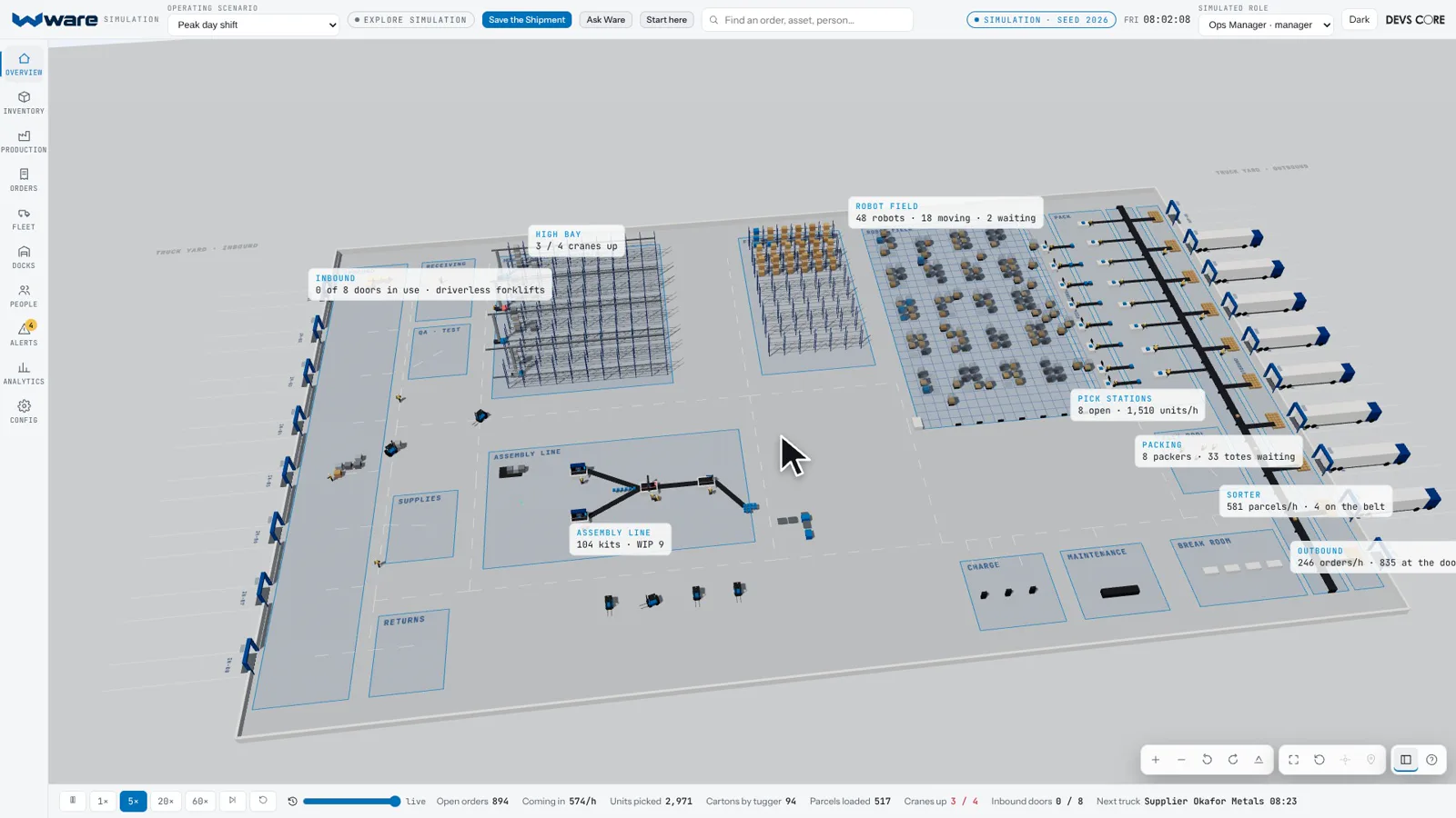 The whole site in Ware's overview: inbound, high bay, robot field, assembly line, pick and pack, sorter and outbound