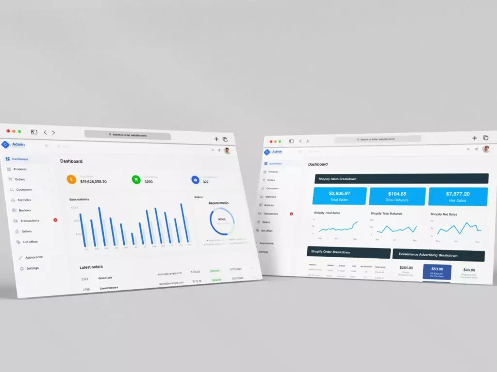 E-Commerce Analytics - Devs Core